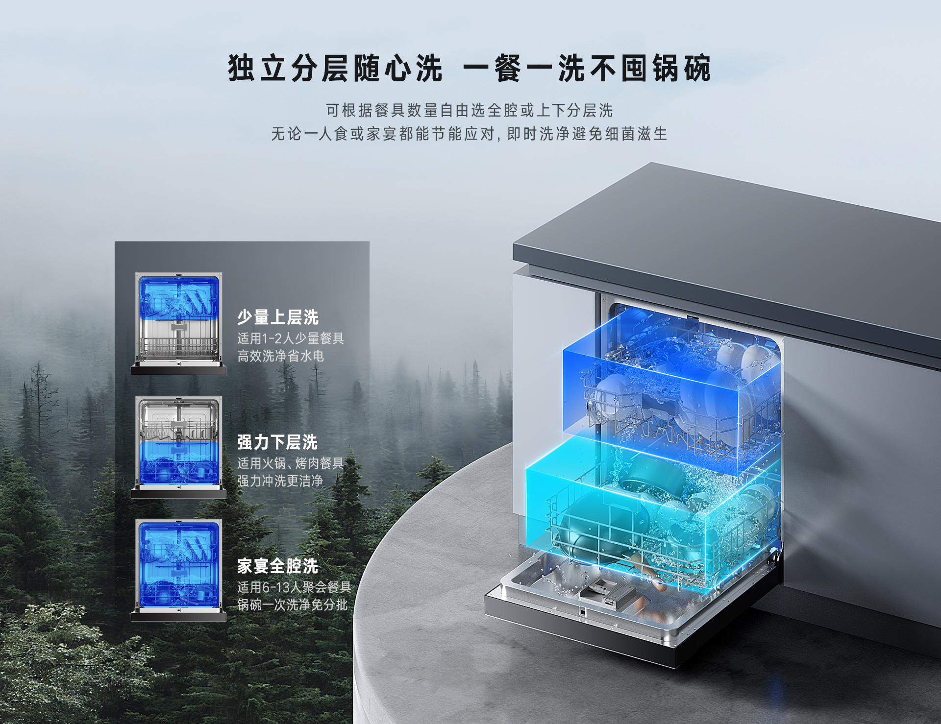 林內(nèi)13套洗碗機(jī)_06.jpg