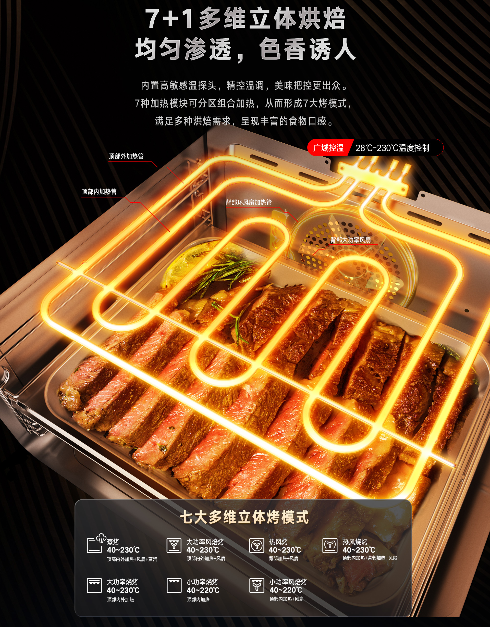 50-DG嵌入式一體機-產(chǎn)品詳情頁_05.jpg 50-DG嵌入式一體機-產(chǎn)品詳情頁_05.jpg
